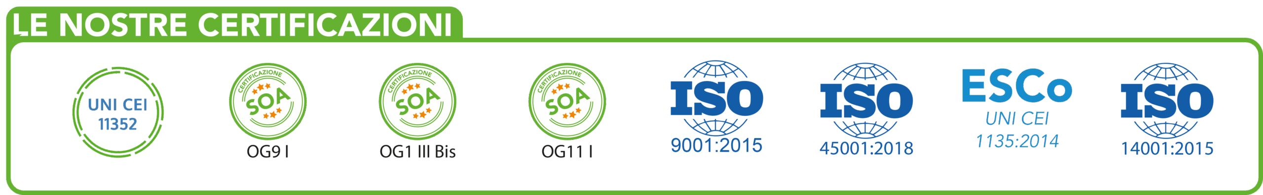 Certificazioni NoiEfficientiamo