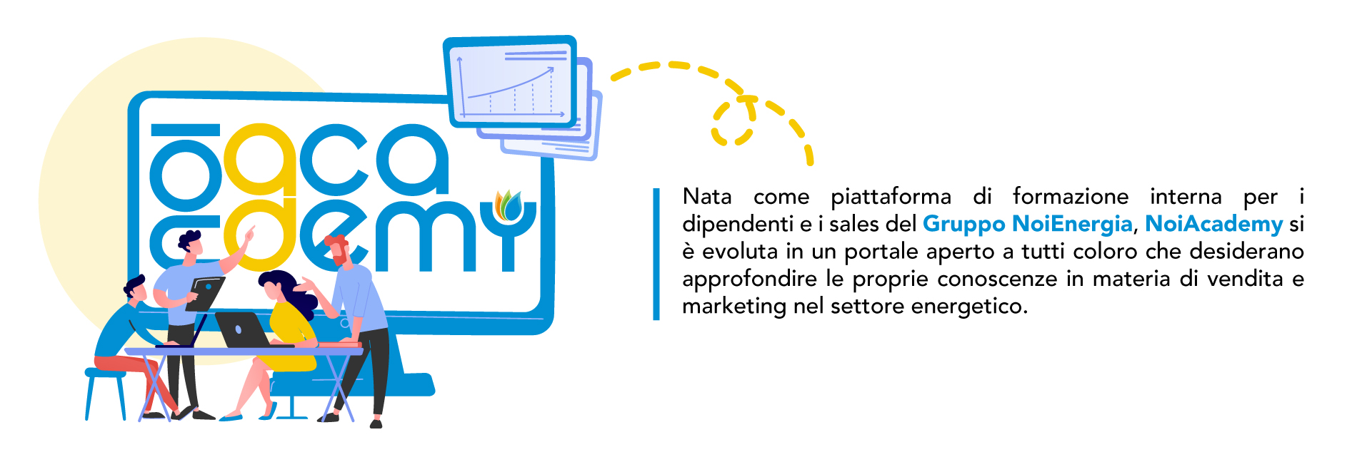 Noiacademy Chi siamo